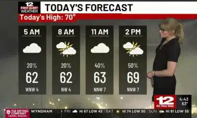 First Alert Forecast: Morning showers, afternoon storms (May 9)