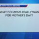 Blair's Social Second: What do moms really want for Mother's Day?