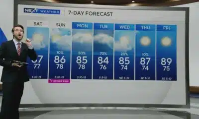 South Florida weather for Friday 5/9/25
