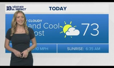 AM Weather (5/10): Variably cloudy with a slight chance for spotty showers later, highs in the low t