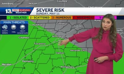 Rain in the Alabama weekend forecast, Tracking a low threat of a strong storm Sunday