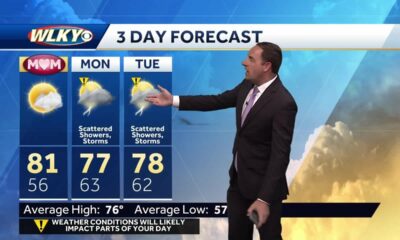 Nice Mother's Day then rain returns Monday & Tuesday