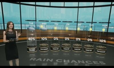 South Florida Weather for Tuesday 5/13/2025 6AM