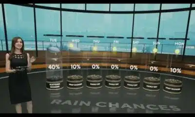 South Florida Weather for Tuesday 5/13/2025 6AM