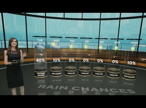 South Florida Weather for Tuesday 5/13/2025 6AM