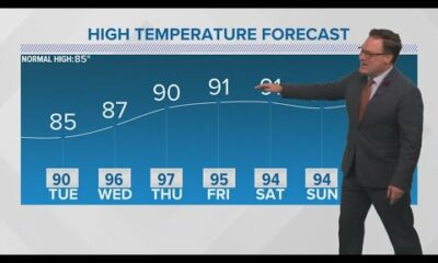 Warming up all week with first 90° at MSY likely
