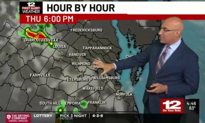 First Alert Forecast: Afternoon storms on Wednesday (May 14)