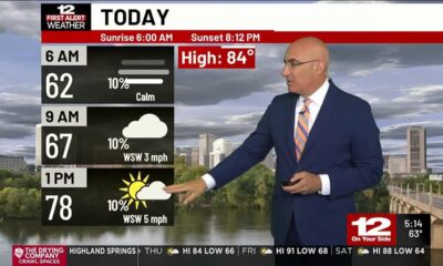 First Alert Forecast: Late-day storms possible Thursday (May 15)