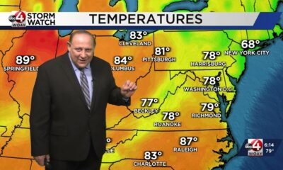 Jay's Thursday Evening Weather for 05/15/25