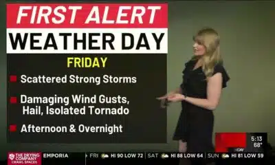 Severe storms possible Friday afternoon into evening