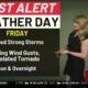 Severe storms possible Friday afternoon into evening