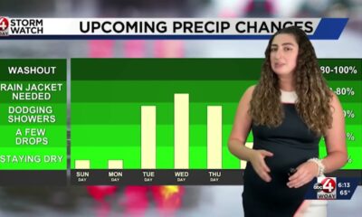 Katie Frazier's Saturday May 17th Weather