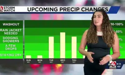 Katie Frazier's Saturday May 17th Weather