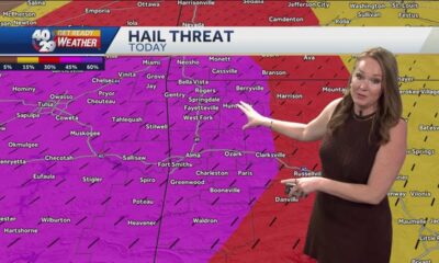 Strong tornadoes, large hail possible in NWA & River Valley
