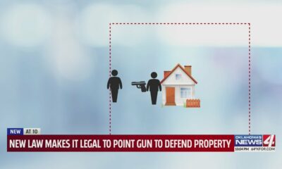 New law makes it legal to point gun to defend property