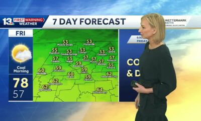 Drier and less humid for Alabama before storms return over Memorial Day Weekend
