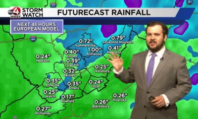Christian's Morning Forecast: Scattered Rain Through the Work Week