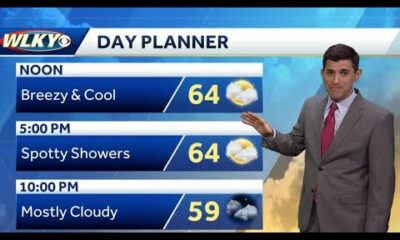 Breezy and Cool Thursday