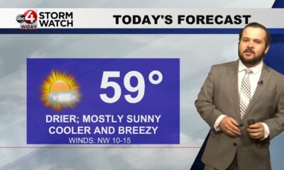 Christian's Morning Forecast: Finally Drying Up; Rain Returns Sunday