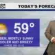 Christian's Morning Forecast: Finally Drying Up; Rain Returns Sunday