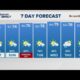 Morning Weather (5/24): Increasing clouds with few spotty showers