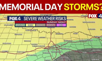 Dallas weather: Memorial Day weekend weather forecast
