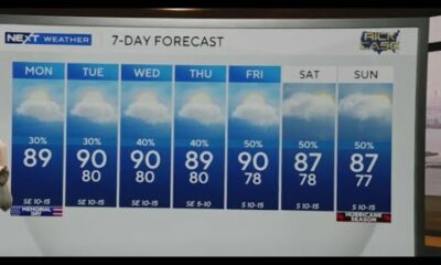 Showers to move across South Florida on Memorial Day; Temps to feel like 100