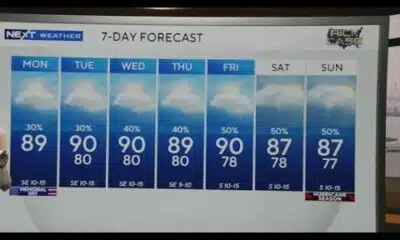 Showers to move across South Florida on Memorial Day; Temps to feel like 100