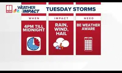 Weather Impact Alert | Strong storms possible Tuesday evening