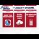 Weather Impact Alert | Strong storms possible Tuesday evening