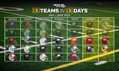 33 Teams in 33 Days: Alma Bryant Hurricanes