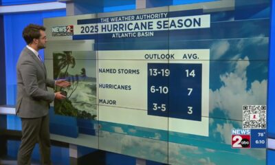 Taking a look at the 2025 Atlantic hurricane season