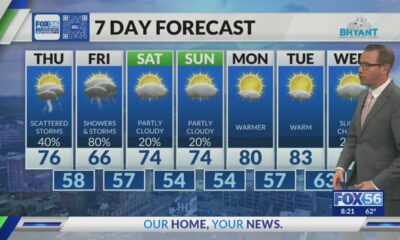 Morning weather forecast: 5/29/25