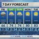 Morning weather forecast: 5/29/25