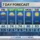 Morning weather forecast: 5/29/25