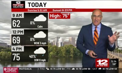 Morning clouds and fog, with a few afternoon showers
