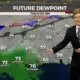 5/20 - Sam Parker's "Consistent Warmth" Tuesday Night Forecast
