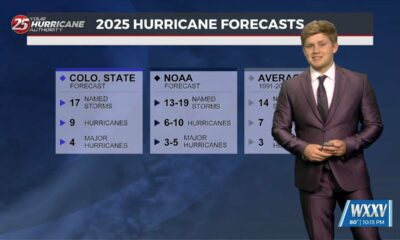 5/22 - Sam Parker's "New Season" Thursday Night Forecast