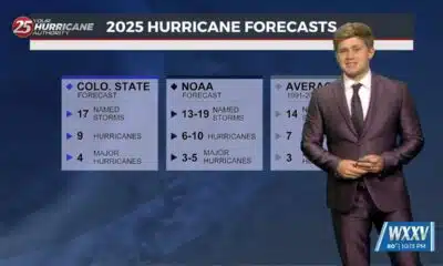 5/22 - Sam Parker's "New Season" Thursday Night Forecast