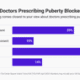 Do No Harm: Rising awareness about puberty blockers for minors drives public opinion | National