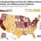Fed up taxpayers ditch CA, IL and NY, while FL, TX continue to grow | National