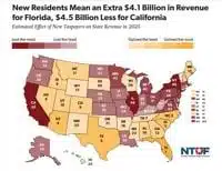 Fed up taxpayers ditch CA, IL and NY, while FL, TX continue to grow | National