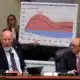GOP budget reconciliation bill fails in committee after fiscal hawks revolt | National