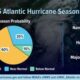 Hurricane season forecasted above normal | Florida