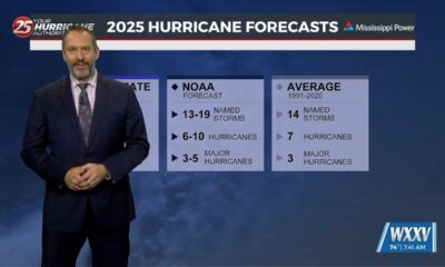 06/02 Ryan's "Season Begins" Monday Morning Forecast