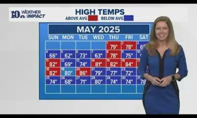 AM Weather (6/1): Partly cloudy and hazy with a chance for scattered storms