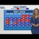 AM Weather (6/1): Partly cloudy and hazy with a chance for scattered storms