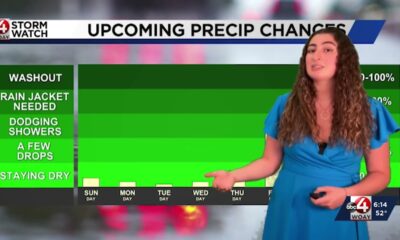 Katie Frazier's Saturday May 31st Weather