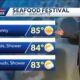 Quiet weather continues this weekend