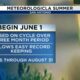 Happy first day of Summer! Rain & Northern lights possible tonight